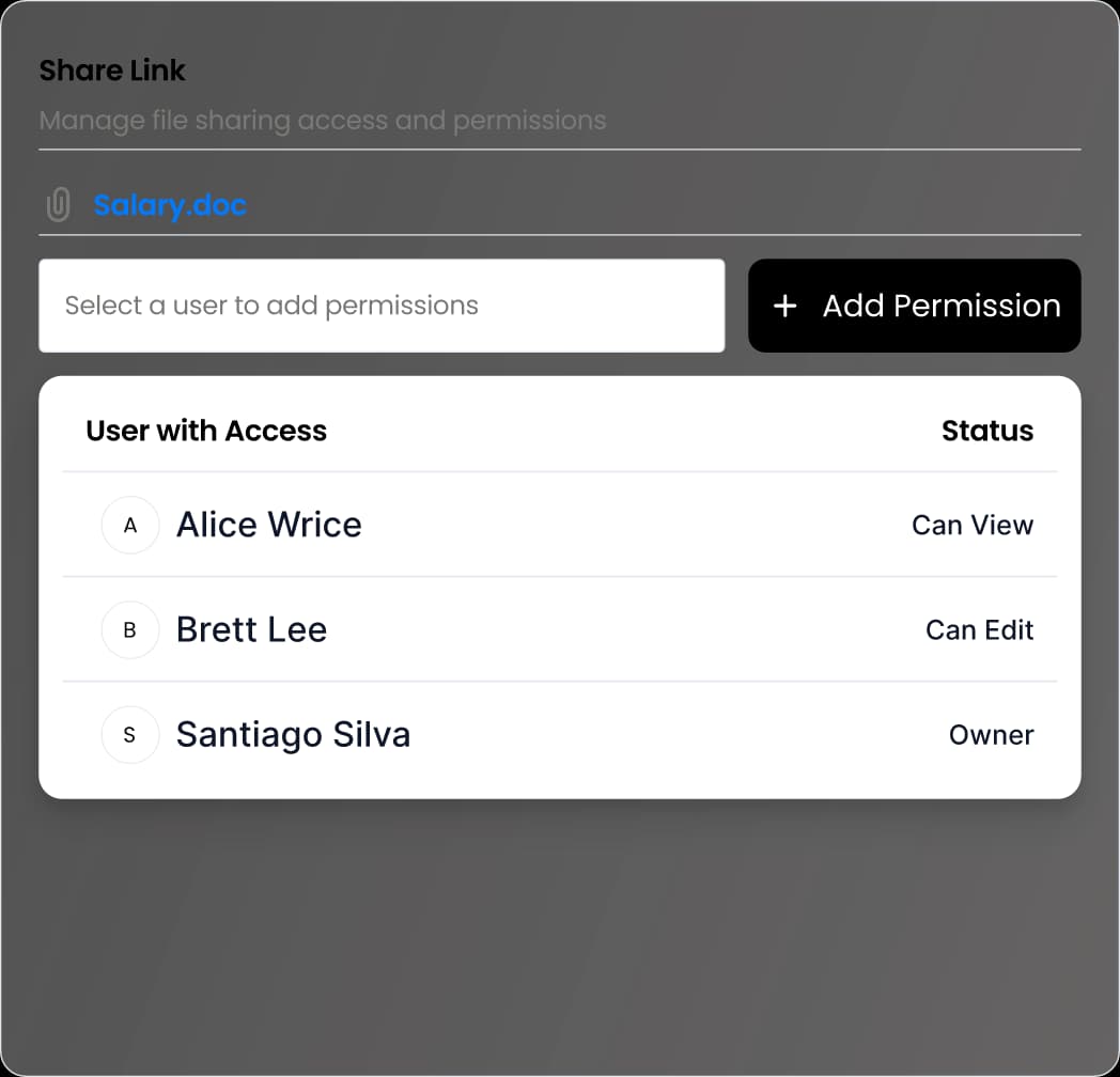 Permissions