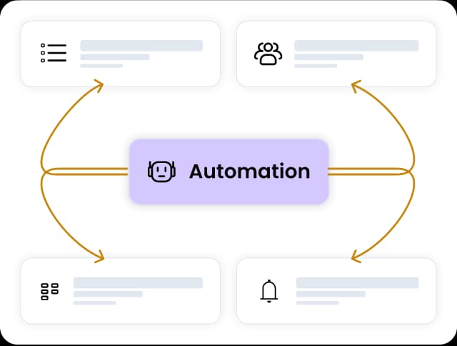 automation