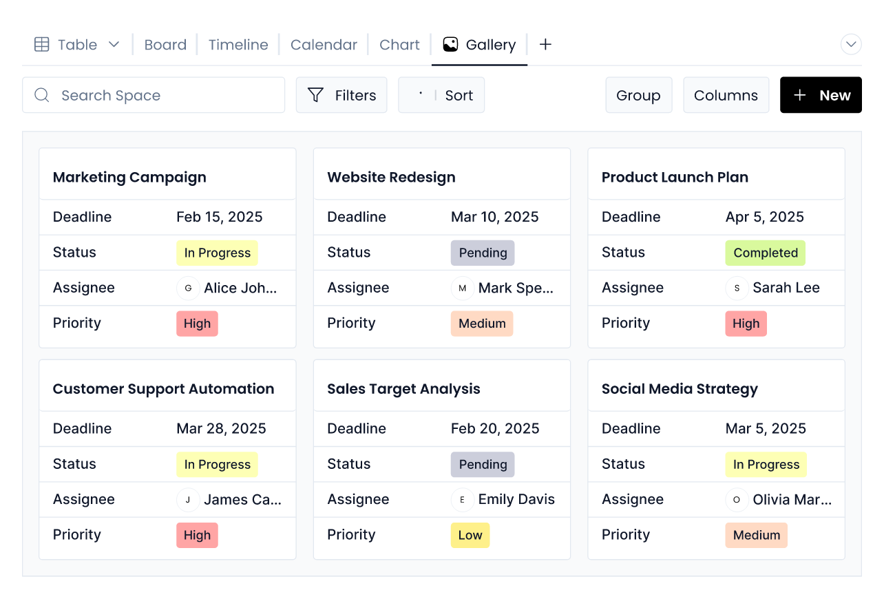 visual-task-overview