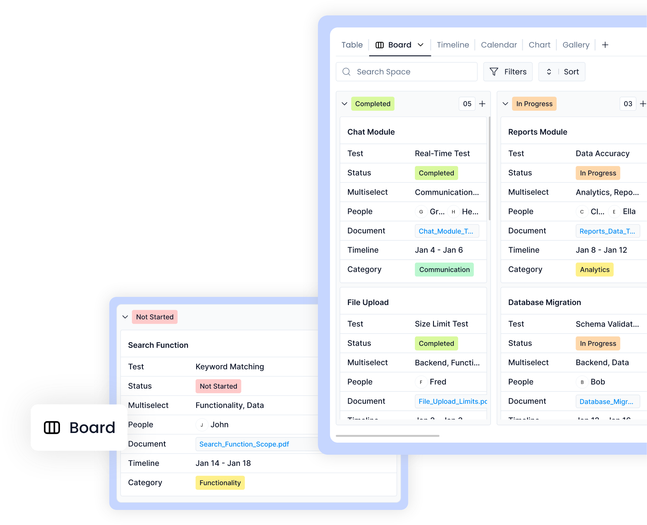 kanban-view