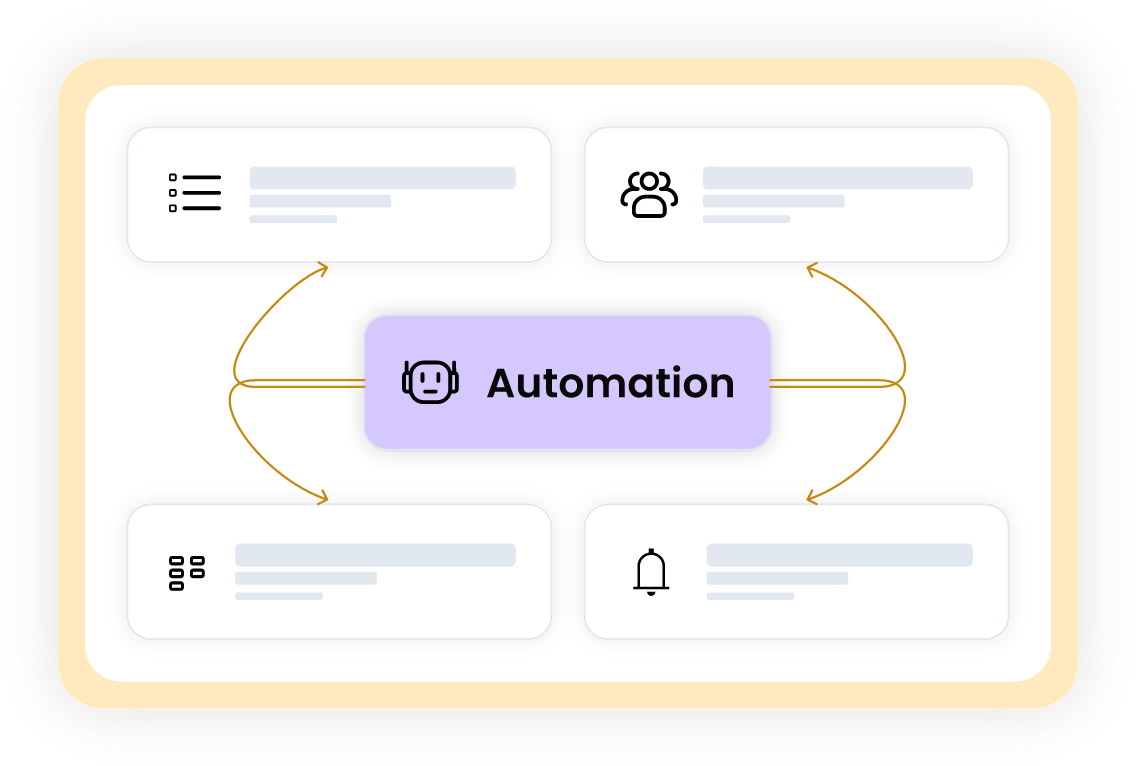 automation